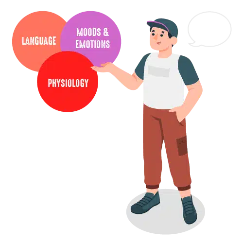 Ontological CoachingThe Definitive Guide - Coach Foundation