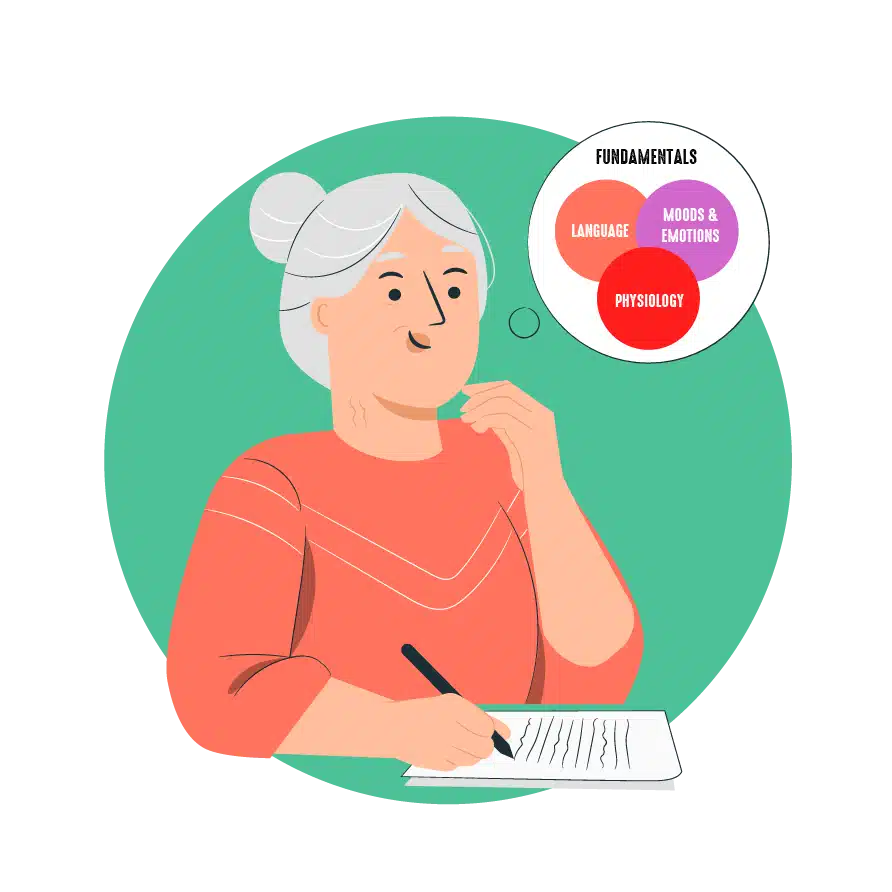 Contents - Coach Foundation