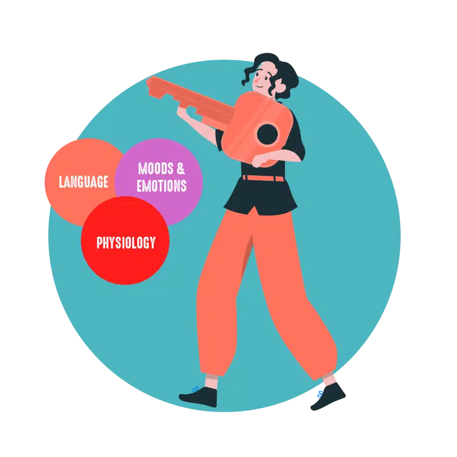 Contents - Coach Foundation