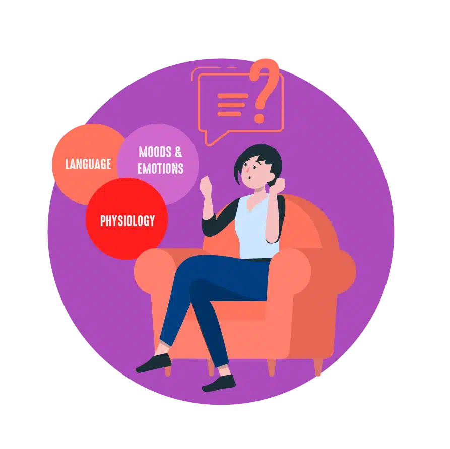 Contents - Coach Foundation