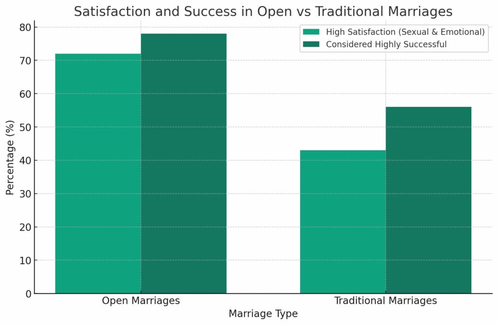 Ghi 1024X669 - Coach Foundation