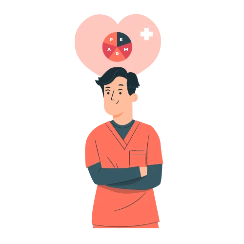 Perma Model of WellbeingThe Definitive Guide - Coach Foundation