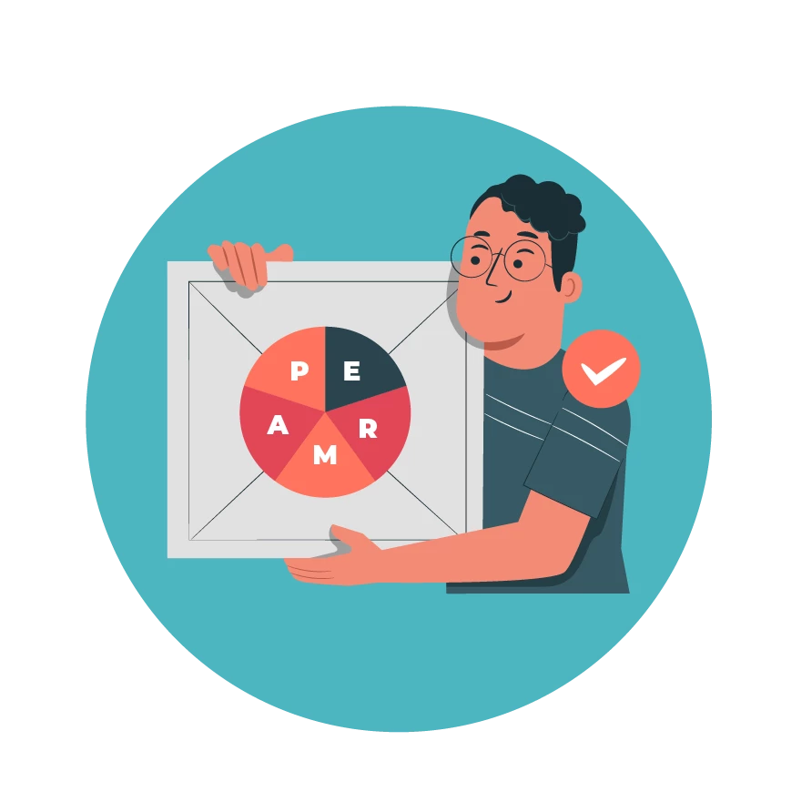 Contents - Coach Foundation