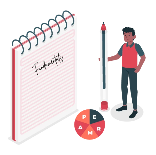 The Fundamentals - Coach Foundation