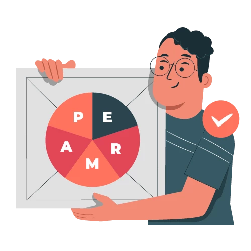 The Plus in PERMA - Coach Foundation