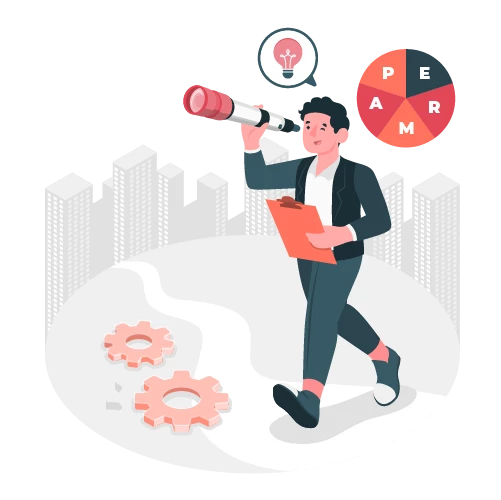 The Measurement, Development and Future of PERMA+4 - Coach Foundation