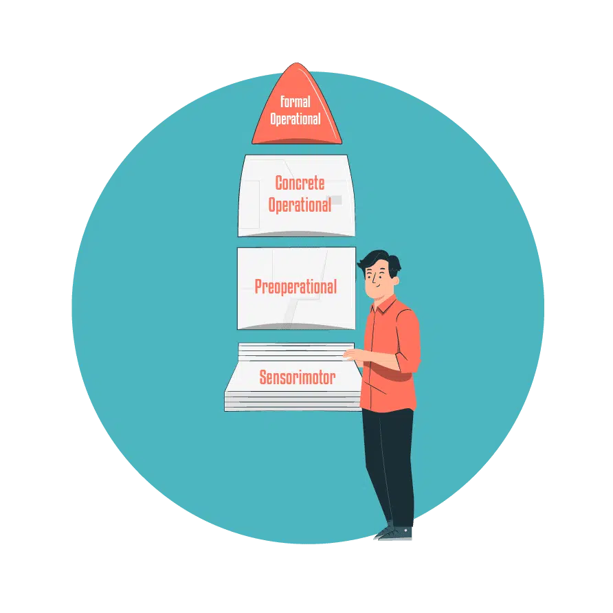 Contents - Coach Foundation