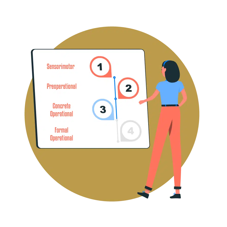 Contents - Coach Foundation