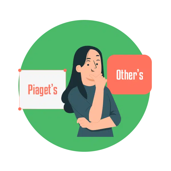 Contents - Coach Foundation