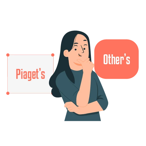 Comparing Piaget’s Model with Other Development Models - Coach Foundation