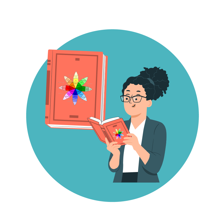 Contents - Coach Foundation