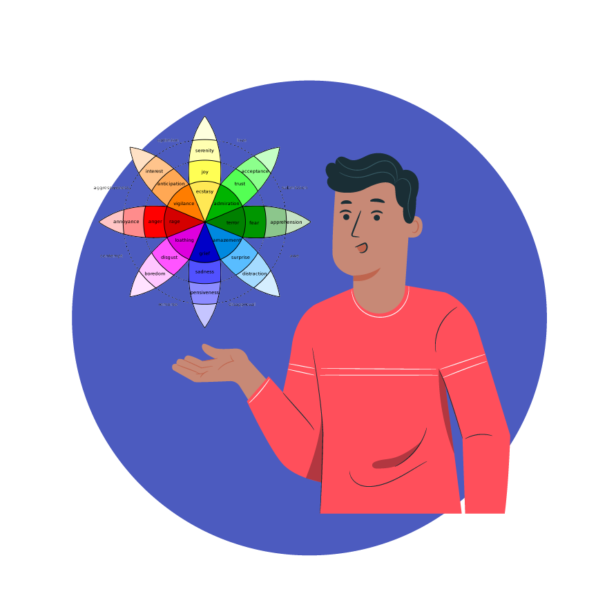 Contents - Coach Foundation