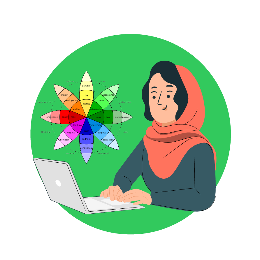 Contents - Coach Foundation