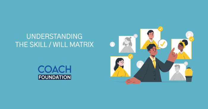The Skill/Will Matrix: The Ultimate Guide - Coach Foundation