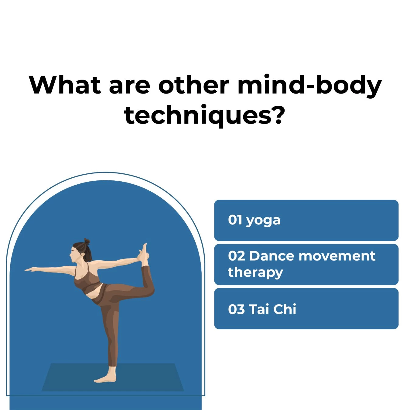 WHAT ARE OTHER MIND-BODY TECHNIQUES?