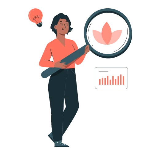 Scientific Analysis Of Spiritual Intelligence - Coach Foundation