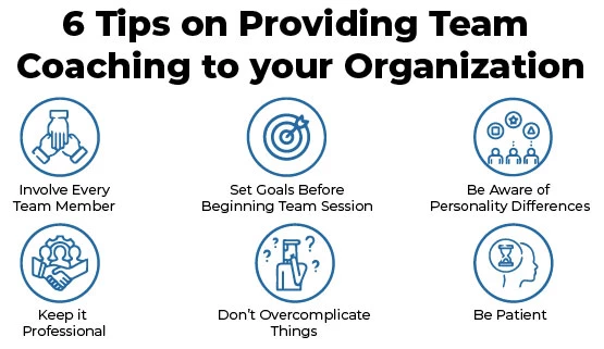 6 TIPS ON PROVIDING TEAM COACHING TO YOUR ORGANIZATION
