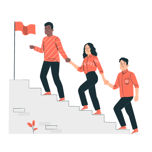 Purpose of Team Coaching - Coach Foundation