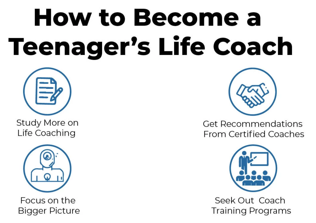 Graphics 06 6 1024X723 - Coach Foundation