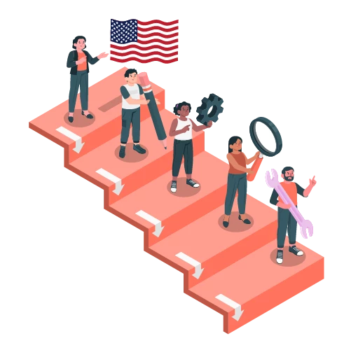 Top Executive Coaches From America - Coach Foundation