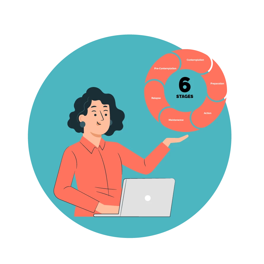 Contents - Coach Foundation