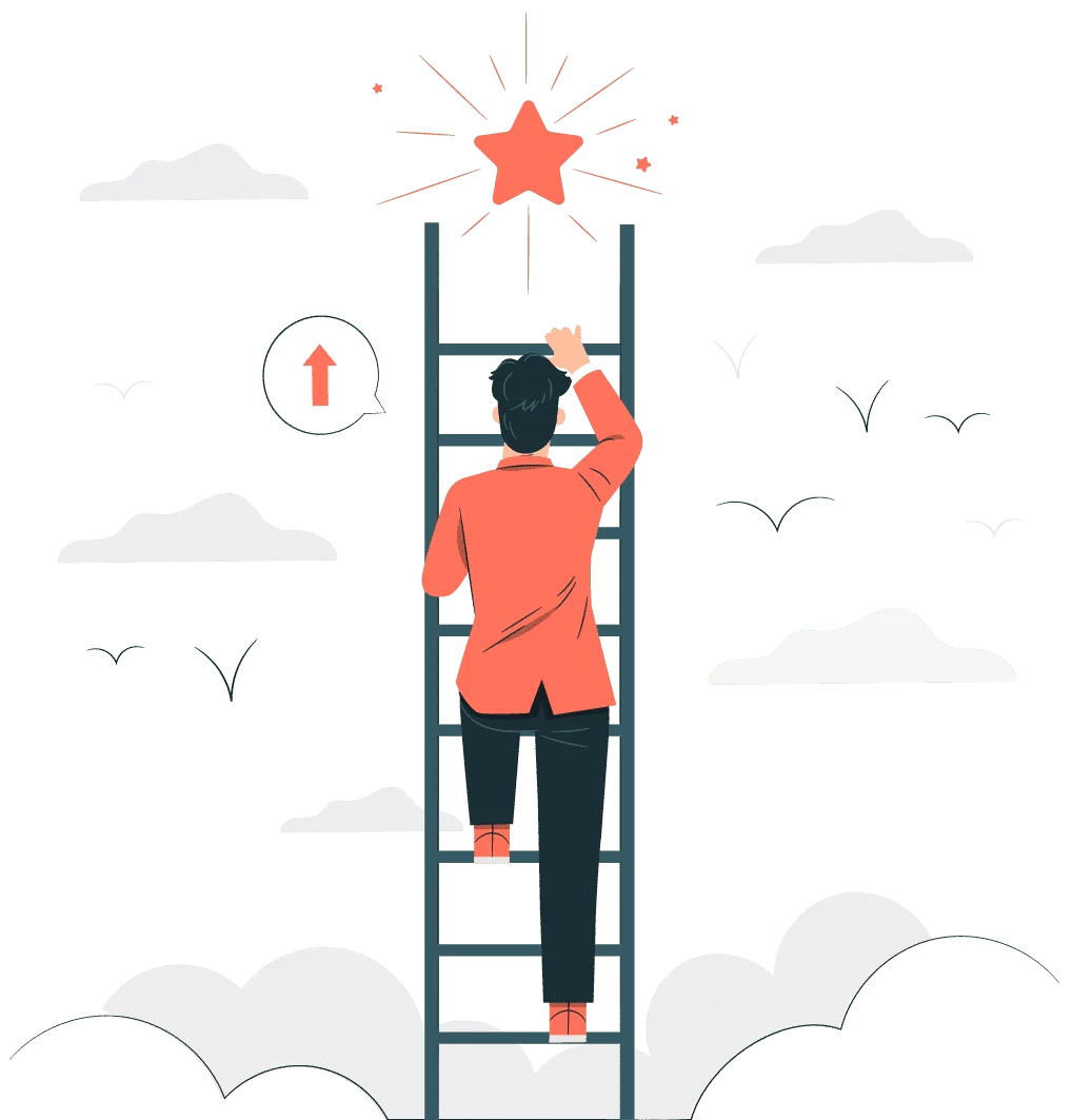 Personal Development Coaching - Coach Foundation